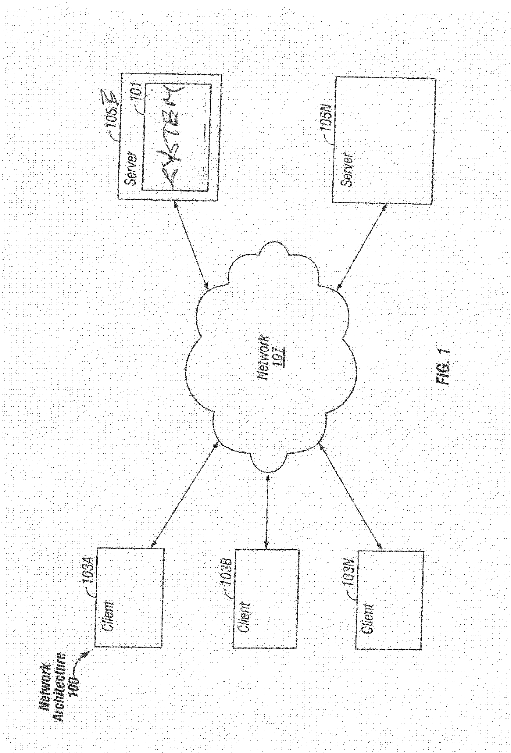 System and method for permission based digital content syndication, monetization, and licensing with access control by the copyright holder