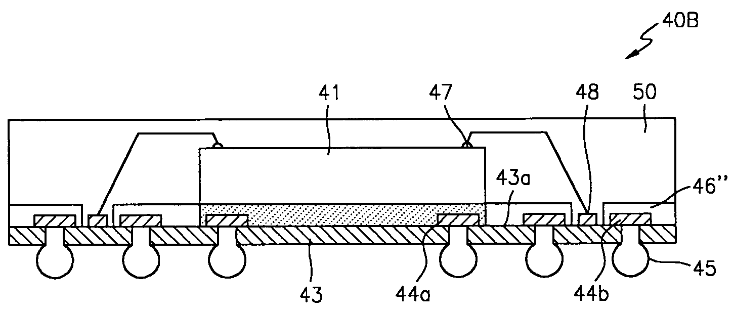 Ball grid array package having improved reliability and method of manufacturing the same