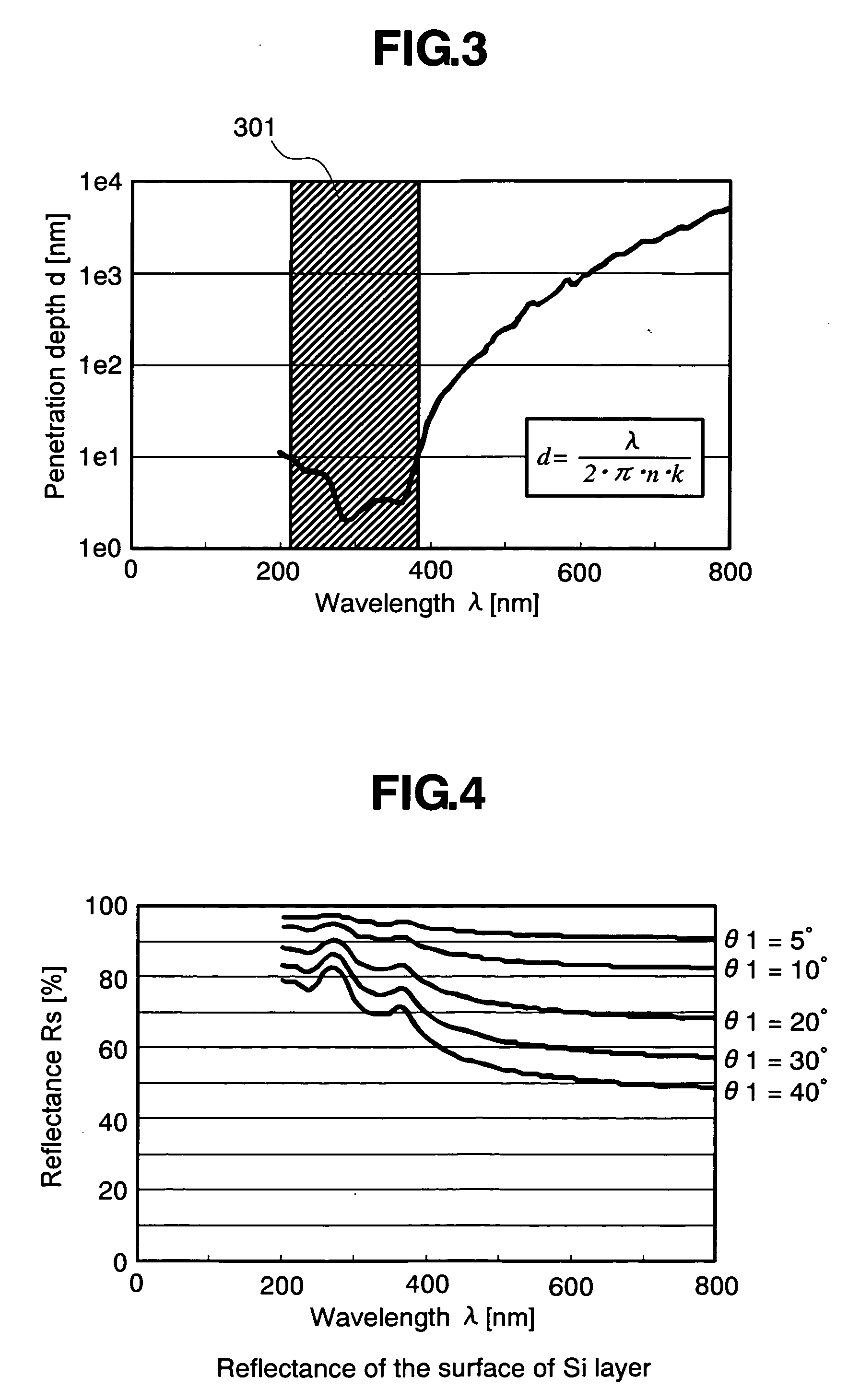 Method and apparatus for detecting defects