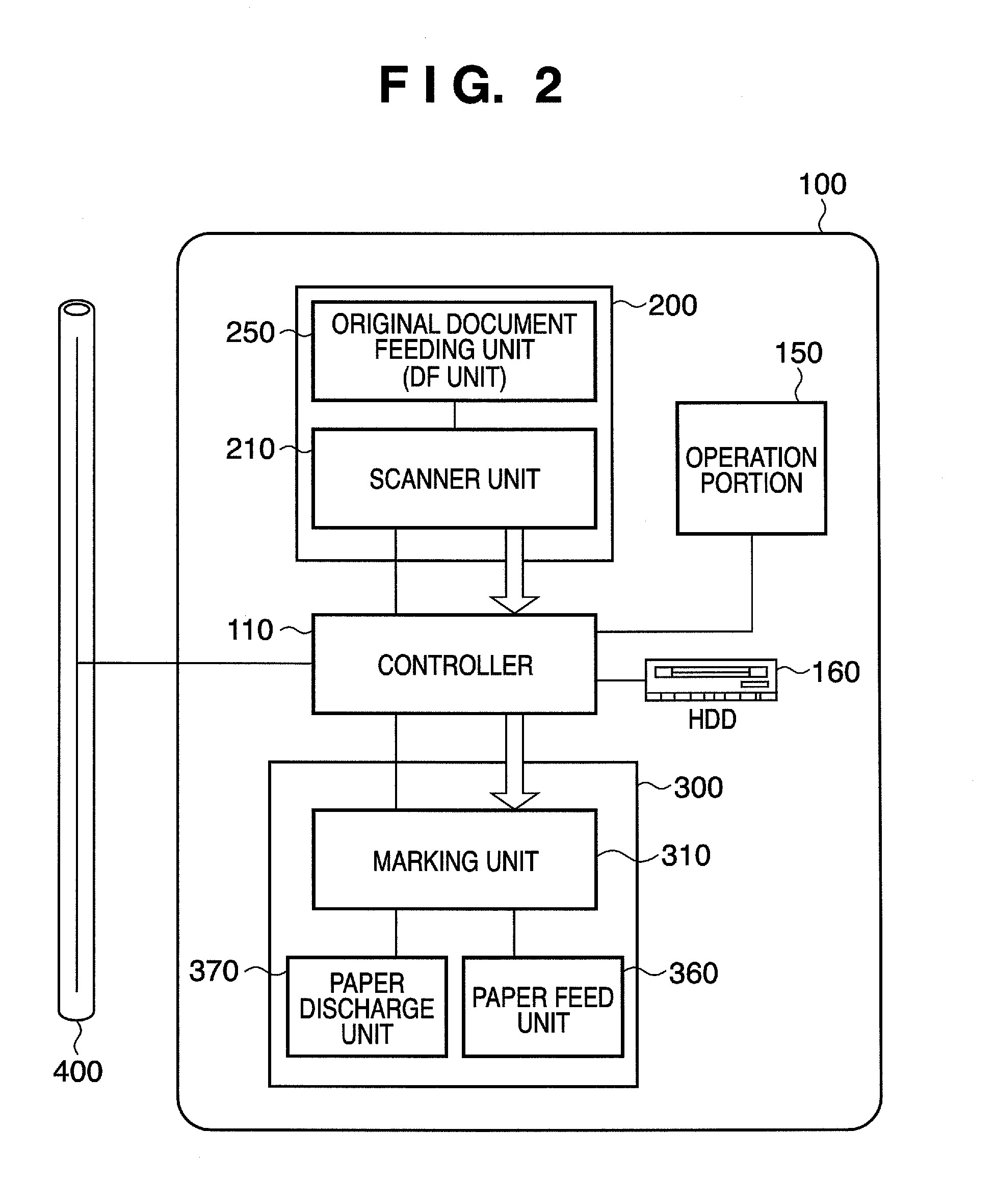 Information processing method and system