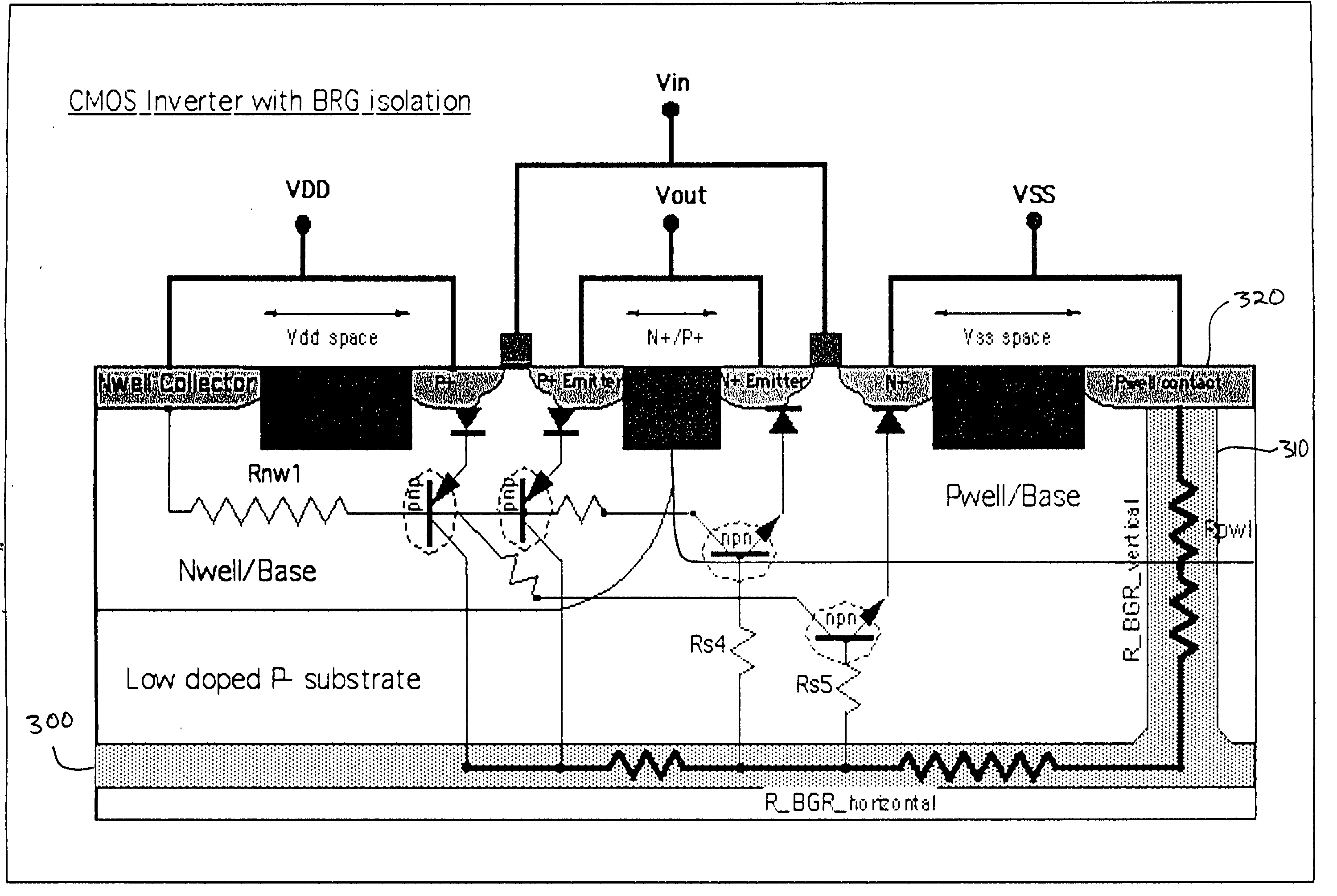 Buried guard ring and radiation hardened isolation structures and fabrication methods