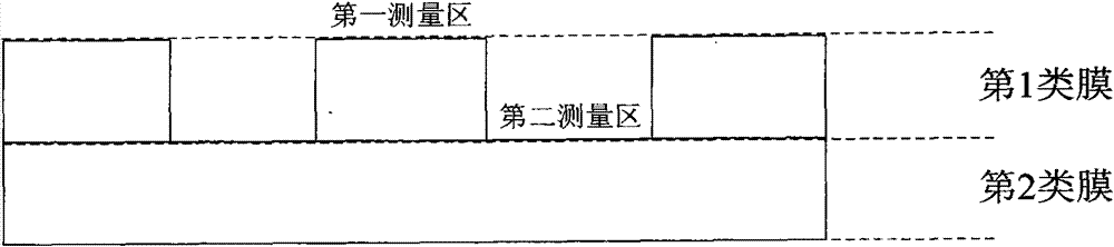 Filter membrane for filtering mercury from gaseous fluid