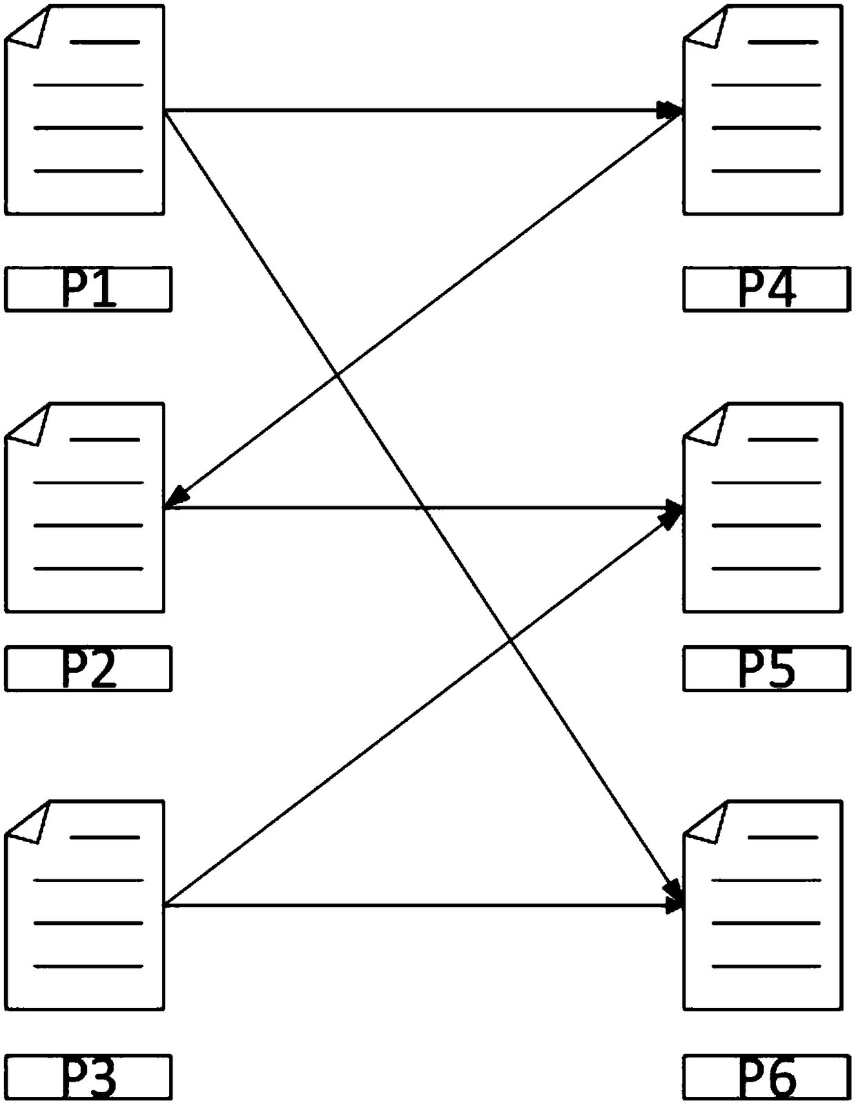 A cascade-based paper impact assessment method