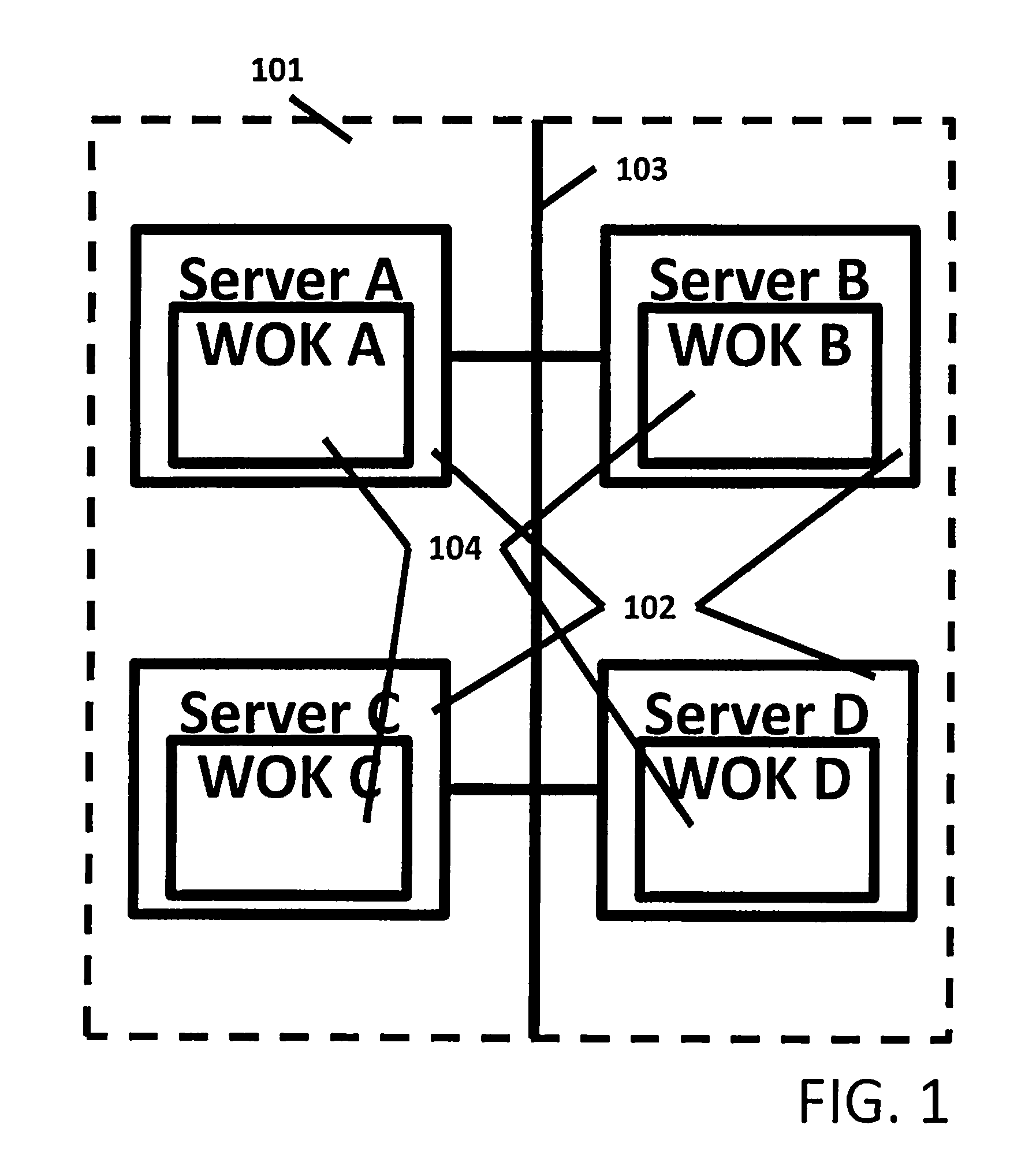 Method and system for organizing, searching, finding, and filtering internet content based on content relevancy through data categorization live and in real time, without time delay