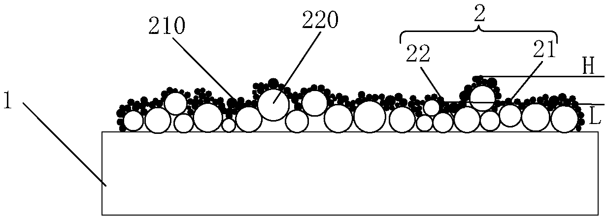 Shell of terminal equipment and processing method of shell