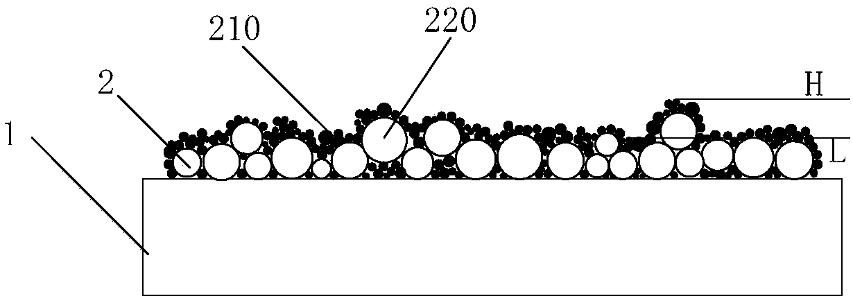 Shell of terminal equipment and processing method of shell