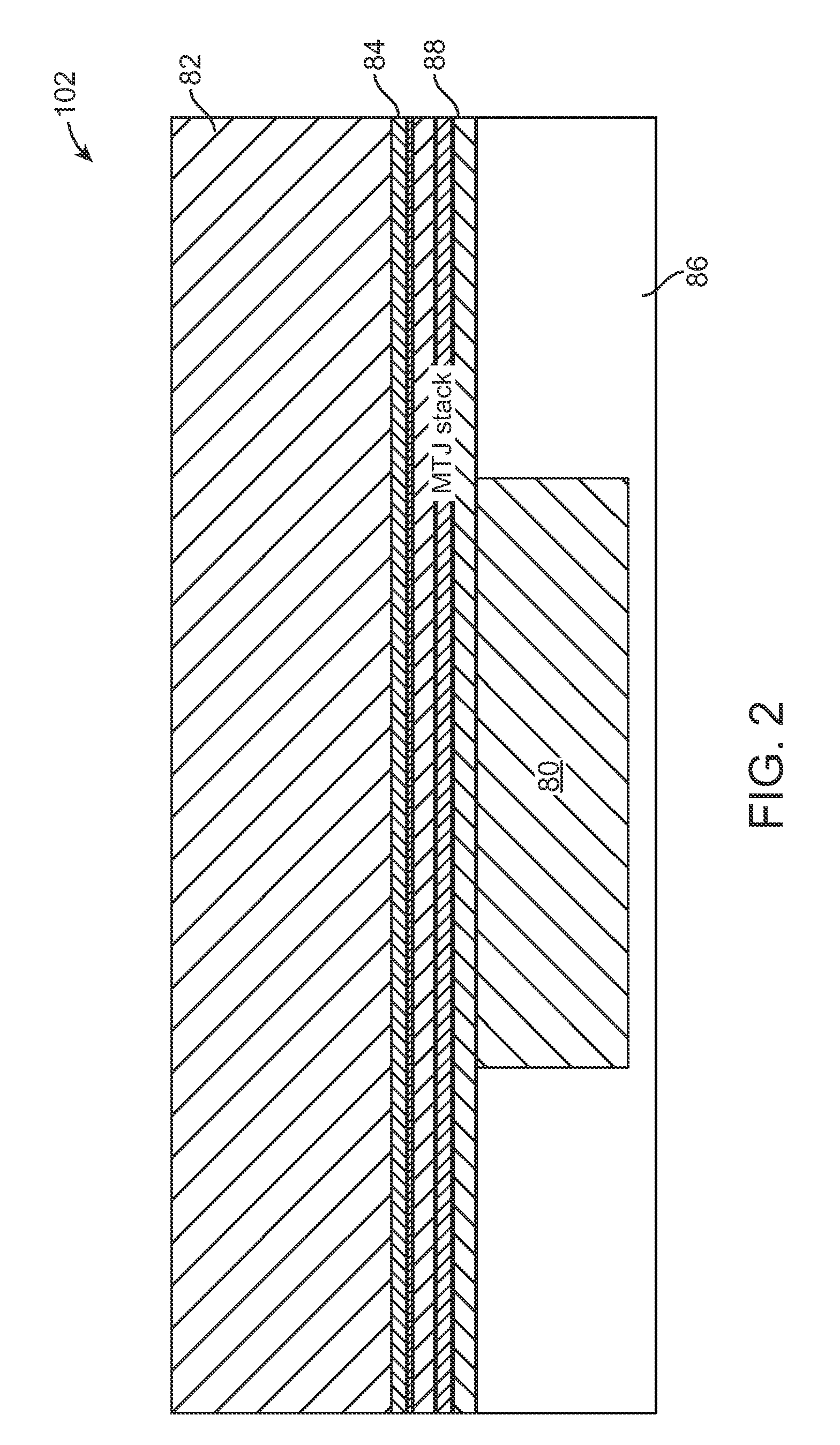 Magnetic Random Access Memory (MRAM) Manufacturing Process for a Small Magnetic Tunnel Junction (MTJ) Design with a Low Programming Current Requirement