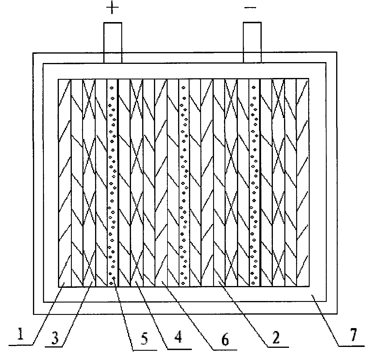 Double charge layer capacitor and preparation process thereof