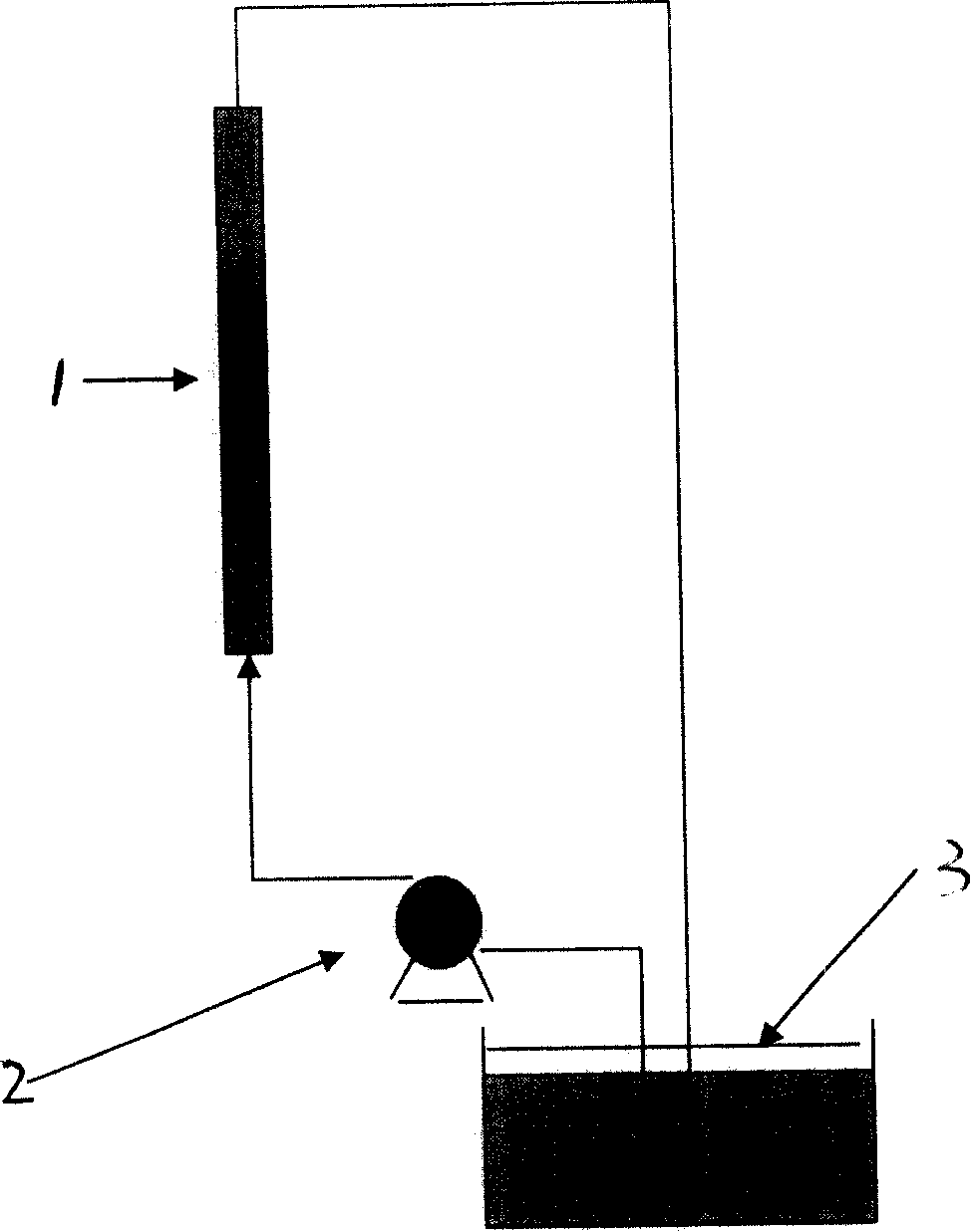 Method for preparing narrow-distribution low average molecular weight polymerized hemoglobin