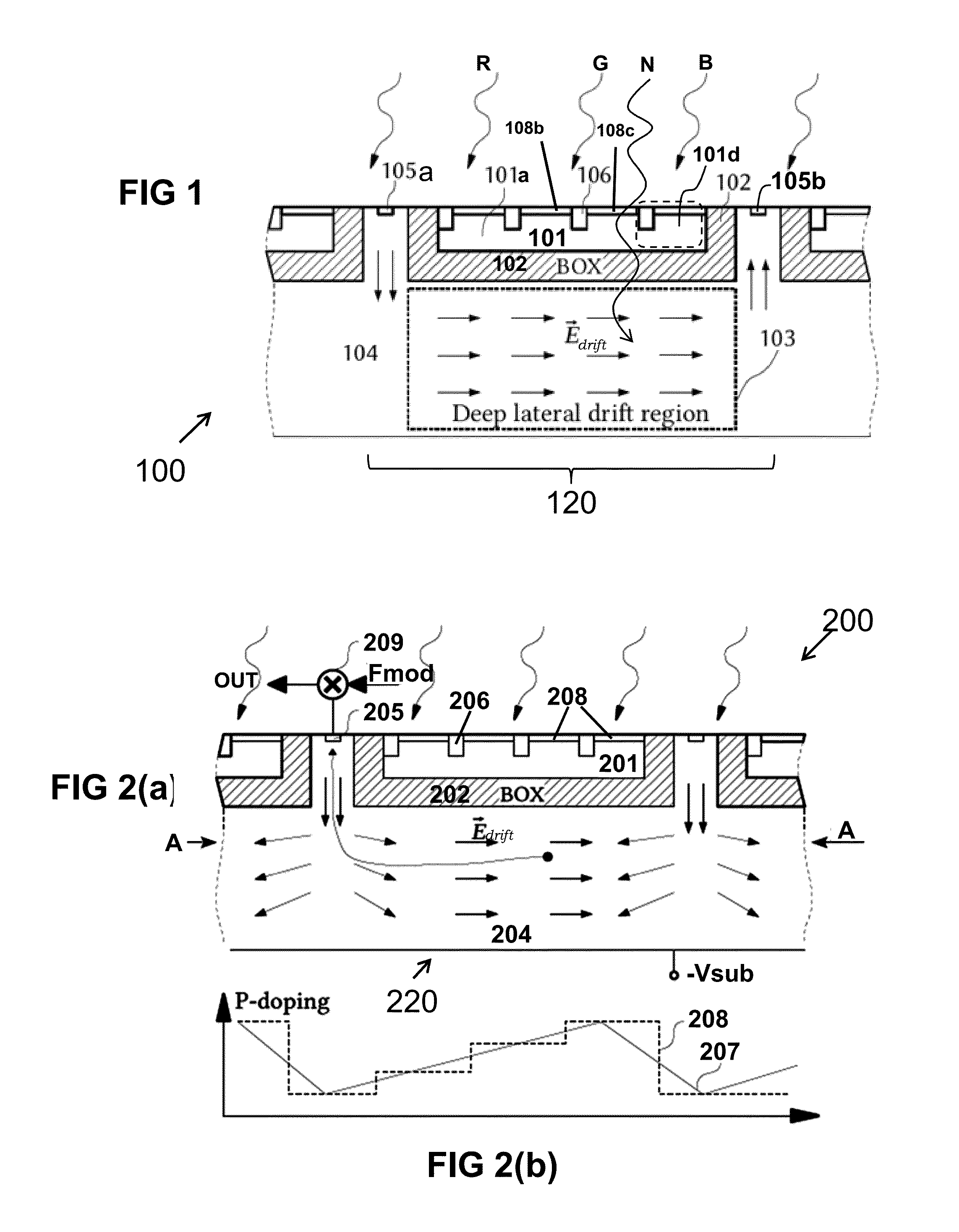 Semiconductor pixel unit for sensing near-infrared light, optionally simultaneously with visible light, and a semiconductor sensor comprising same