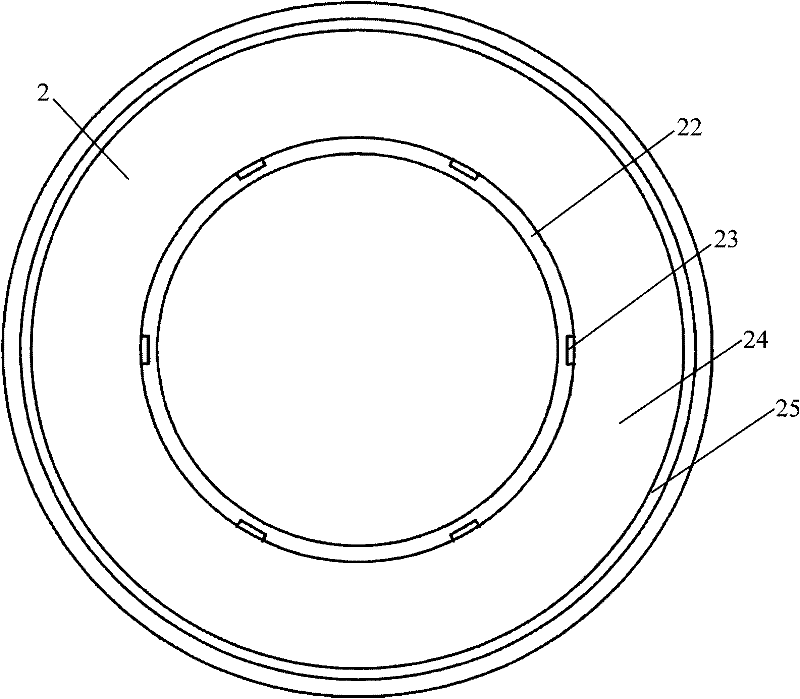 Clamp ring cleaning protection and measuring jigs