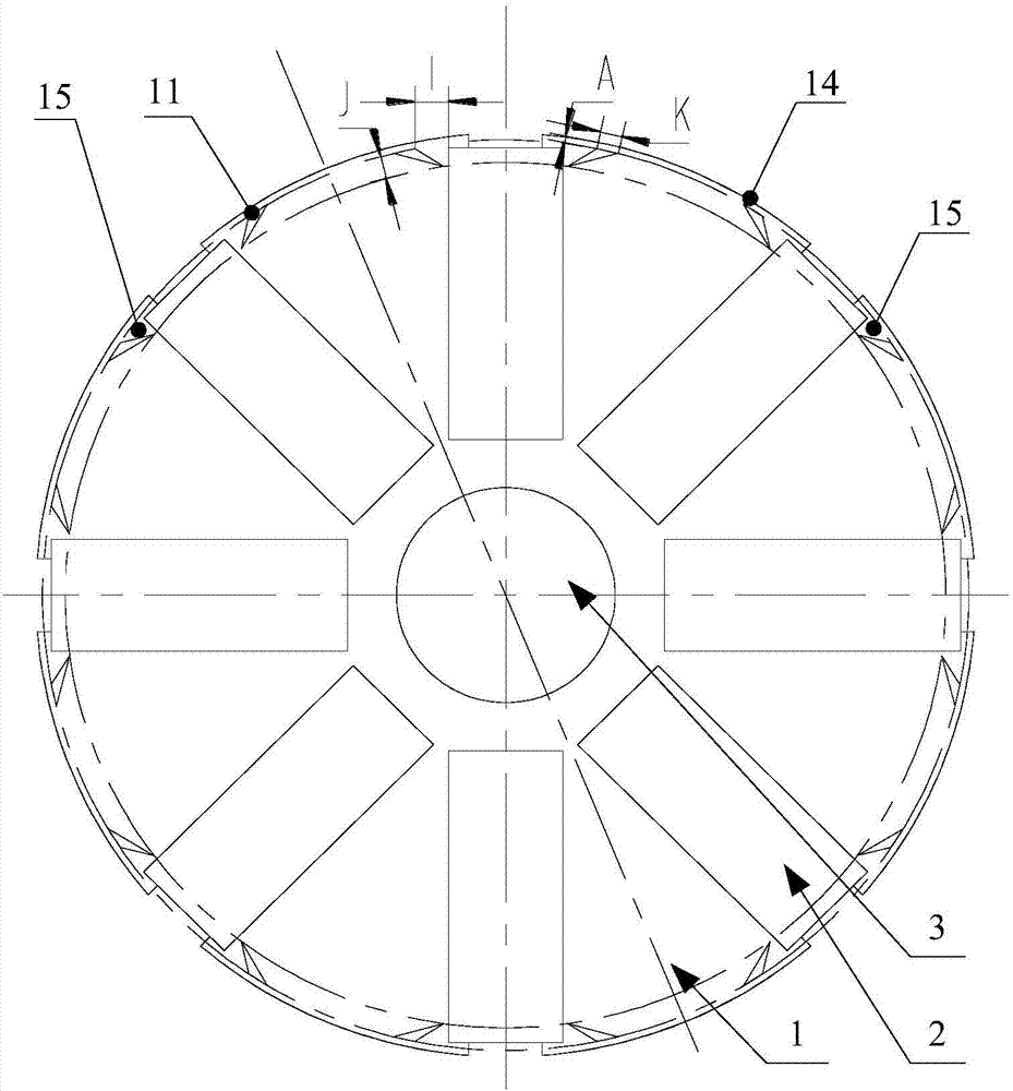 Tangential motor, tangential motor rotor and rotor core of tangential motor rotor