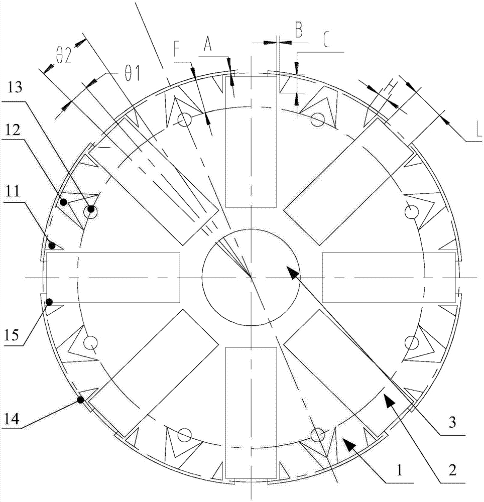 Tangential motor, tangential motor rotor and rotor core of tangential motor rotor