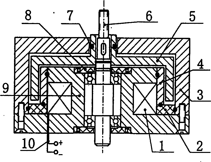 Rotary magnetic rheological liquid damper