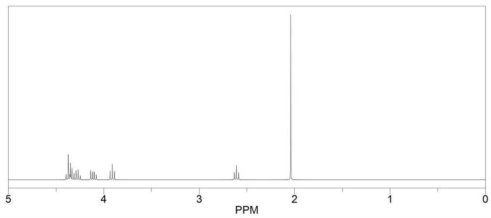 Ternary electrolyte containing unsaturated heterocyclic ring and preparation method and application thereof