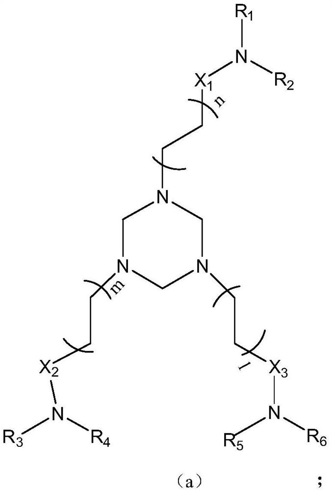 Amine co-initiator as well as preparation method and application thereof