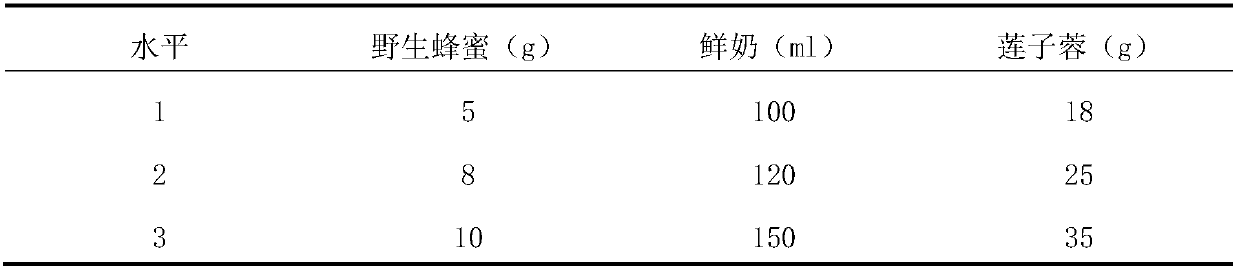 Preparation method of lotus seed milk