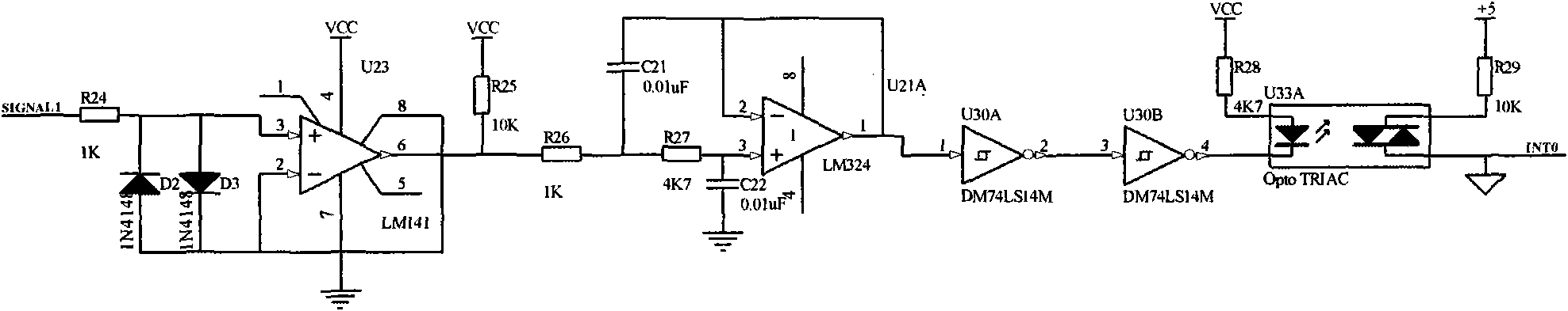 Drill-o-graph