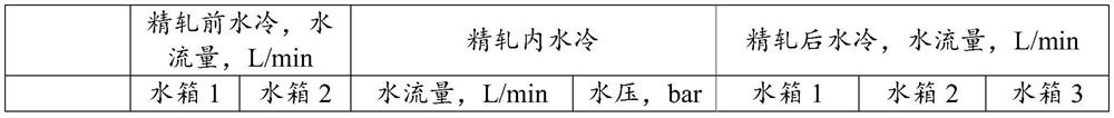 Medium-high carbon steel hot-rolled wire rod and production method thereof