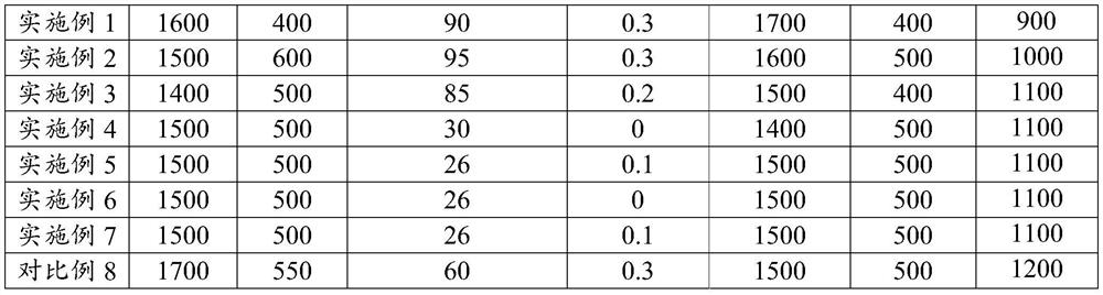 Medium-high carbon steel hot-rolled wire rod and production method thereof