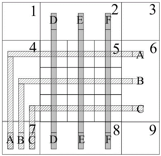 Array-based full-panel layout capacitance quick extraction method