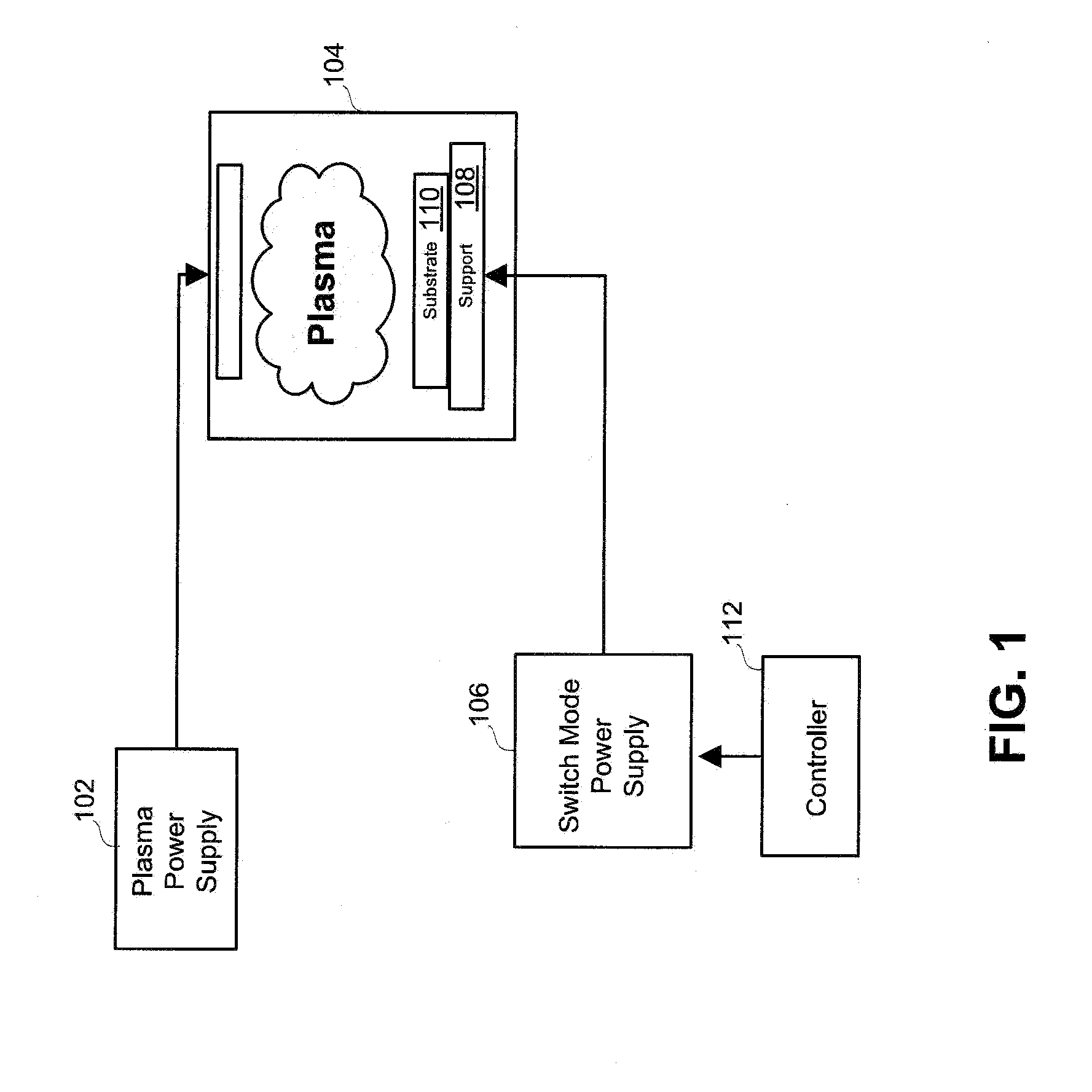 System, method and apparatus for controlling ion energy distribution