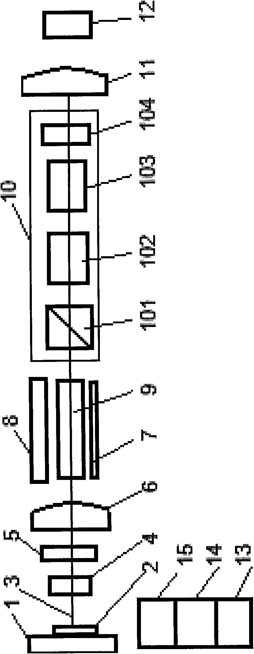 Solar silicon cell nanosecond-pulse green laser scriber