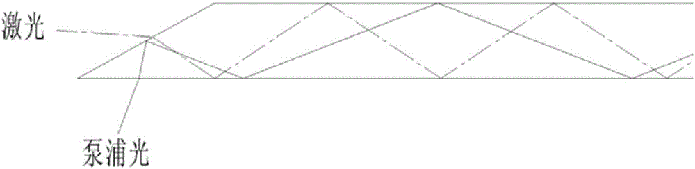 A surface gain lath medium with a high packing ratio and a manufacturing method thereof