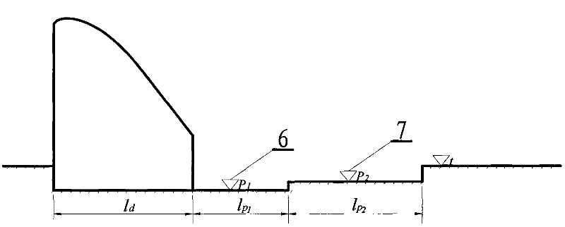 A new type of overflow dam and its underflow energy dissipation method