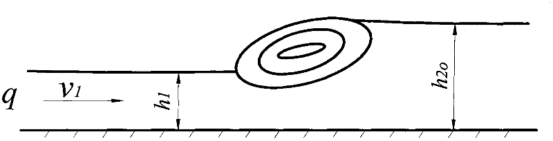 A new type of overflow dam and its underflow energy dissipation method