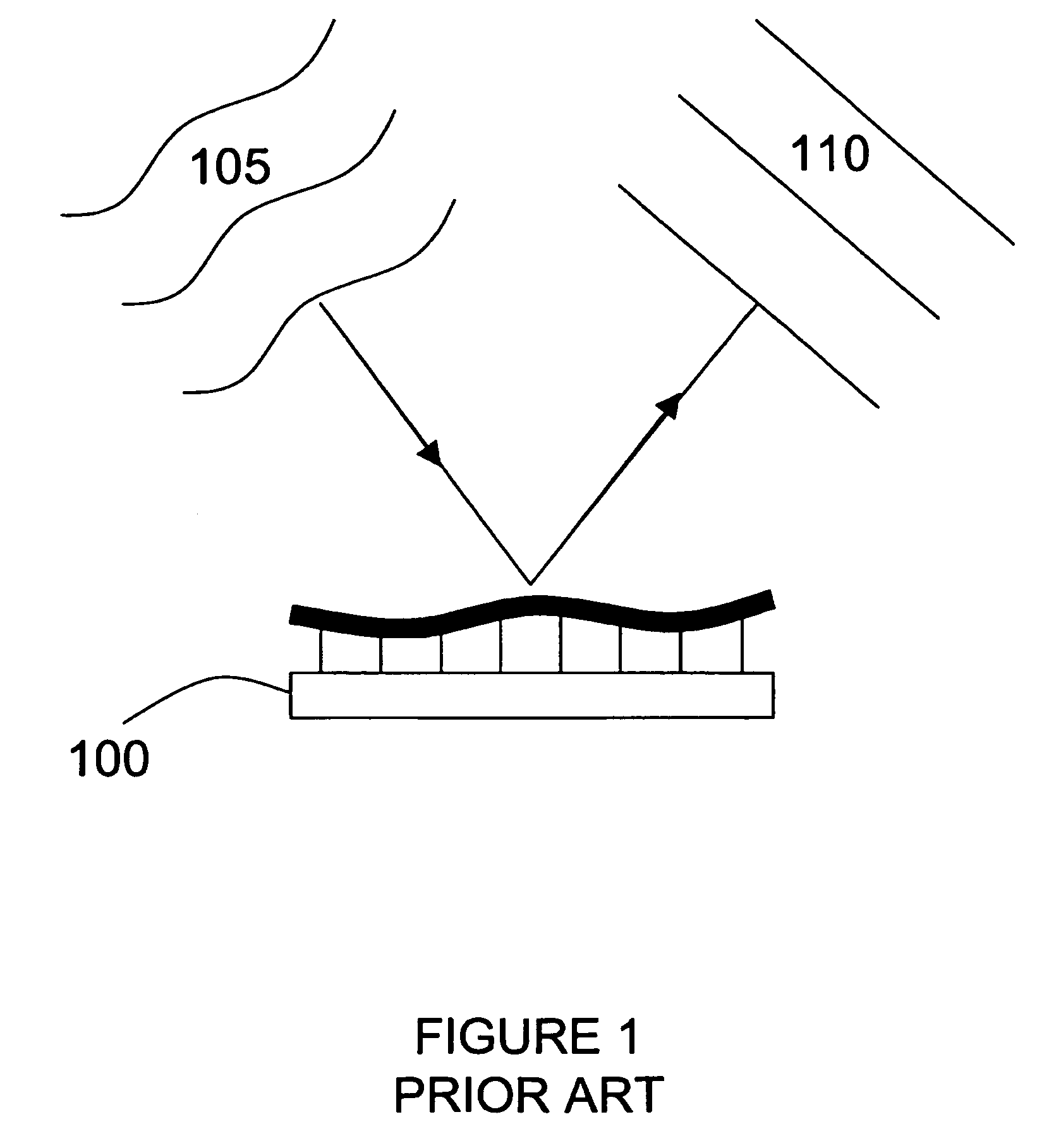 Deformable mirror method including bimorph flexures