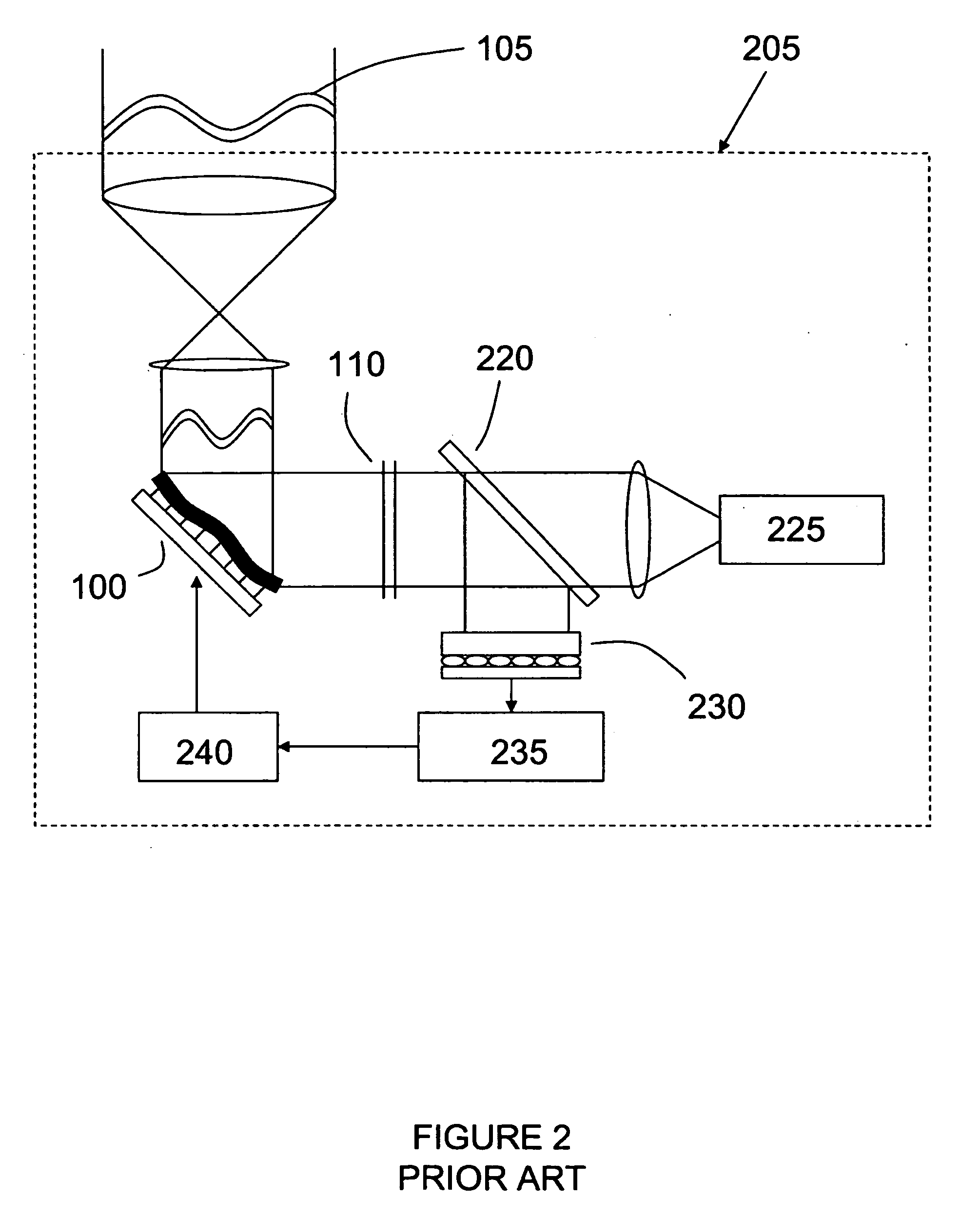 Deformable mirror method including bimorph flexures