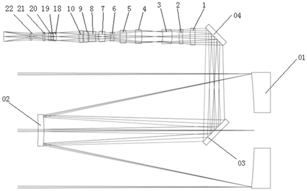 A visible-medium-wave infrared dual-band common-aperture optical system