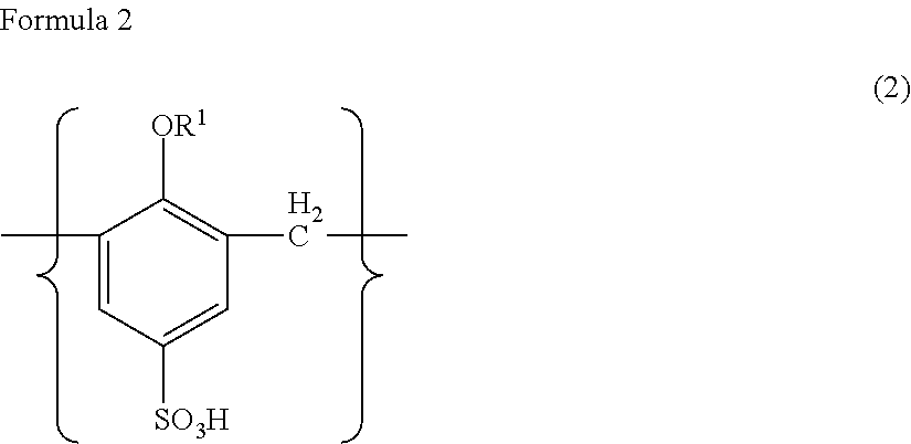 Dispersion of electrically conductive polymer, and electrically conductive polymer and use thereof