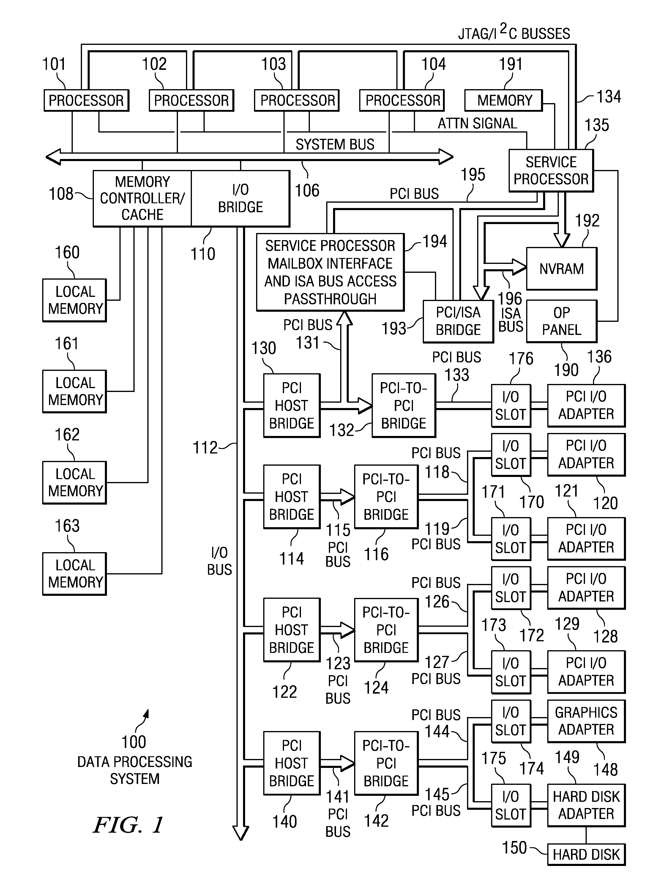 Selecting a number of processing resources to run an application effectively while saving power