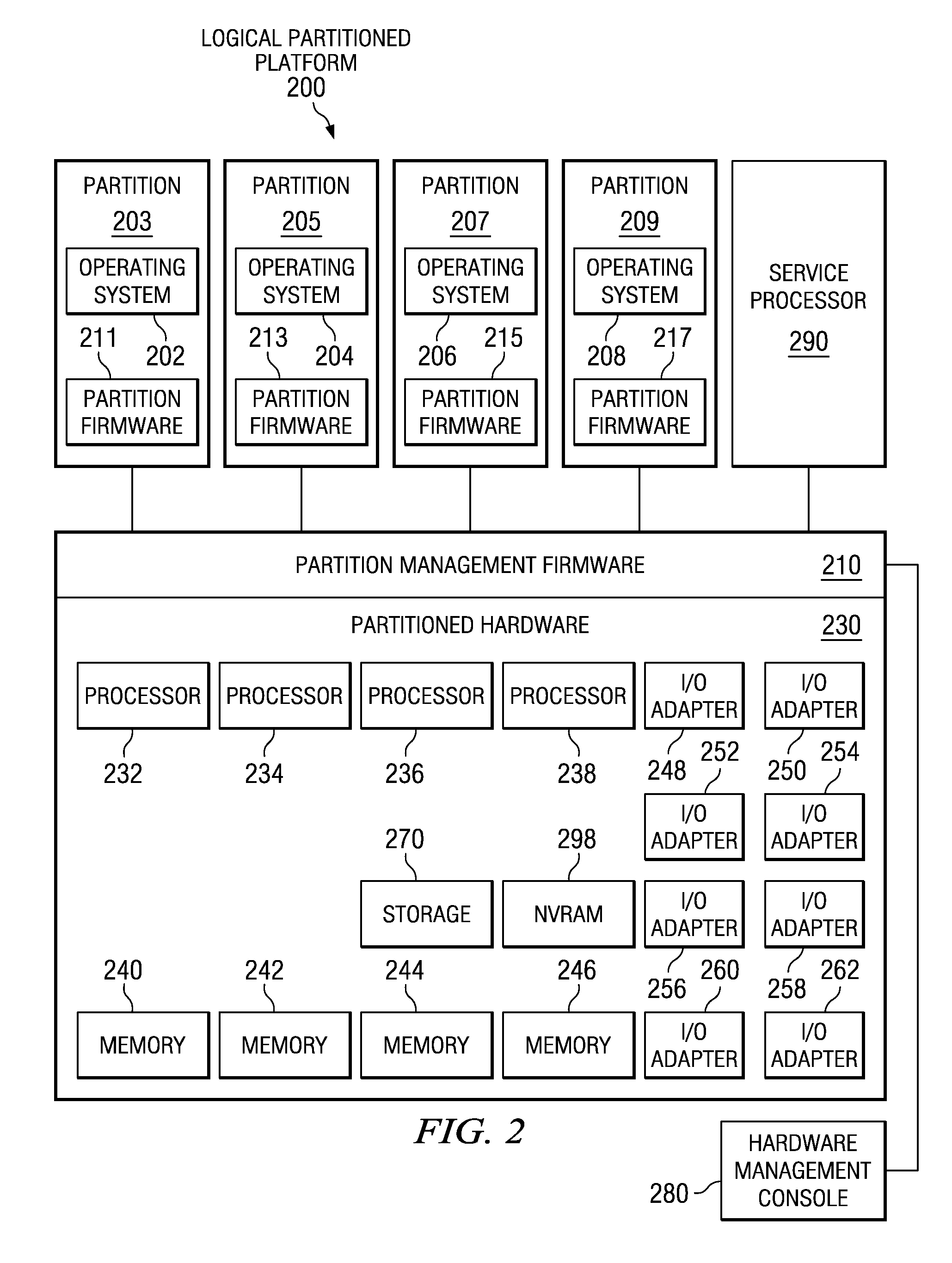 Selecting a number of processing resources to run an application effectively while saving power