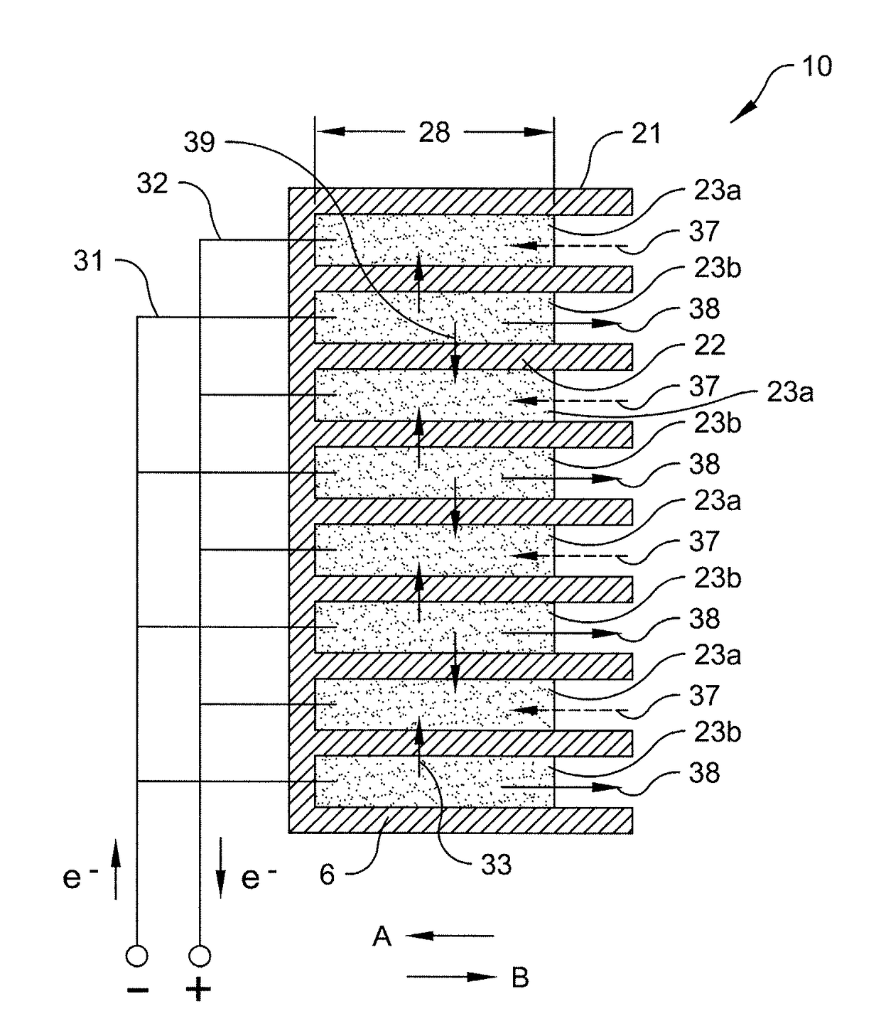 Thermo-electrochemical converter