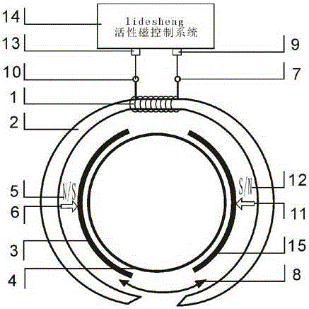 External control permanent magnetism pole-changing motor