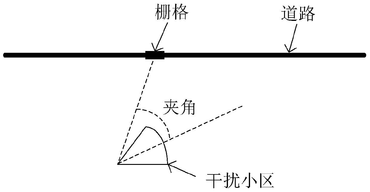 A method and system for interference optimization