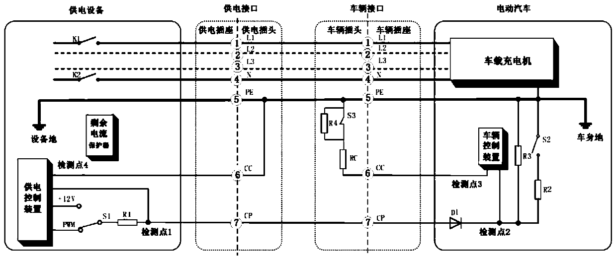 A bms AC charging process simulation test equipment