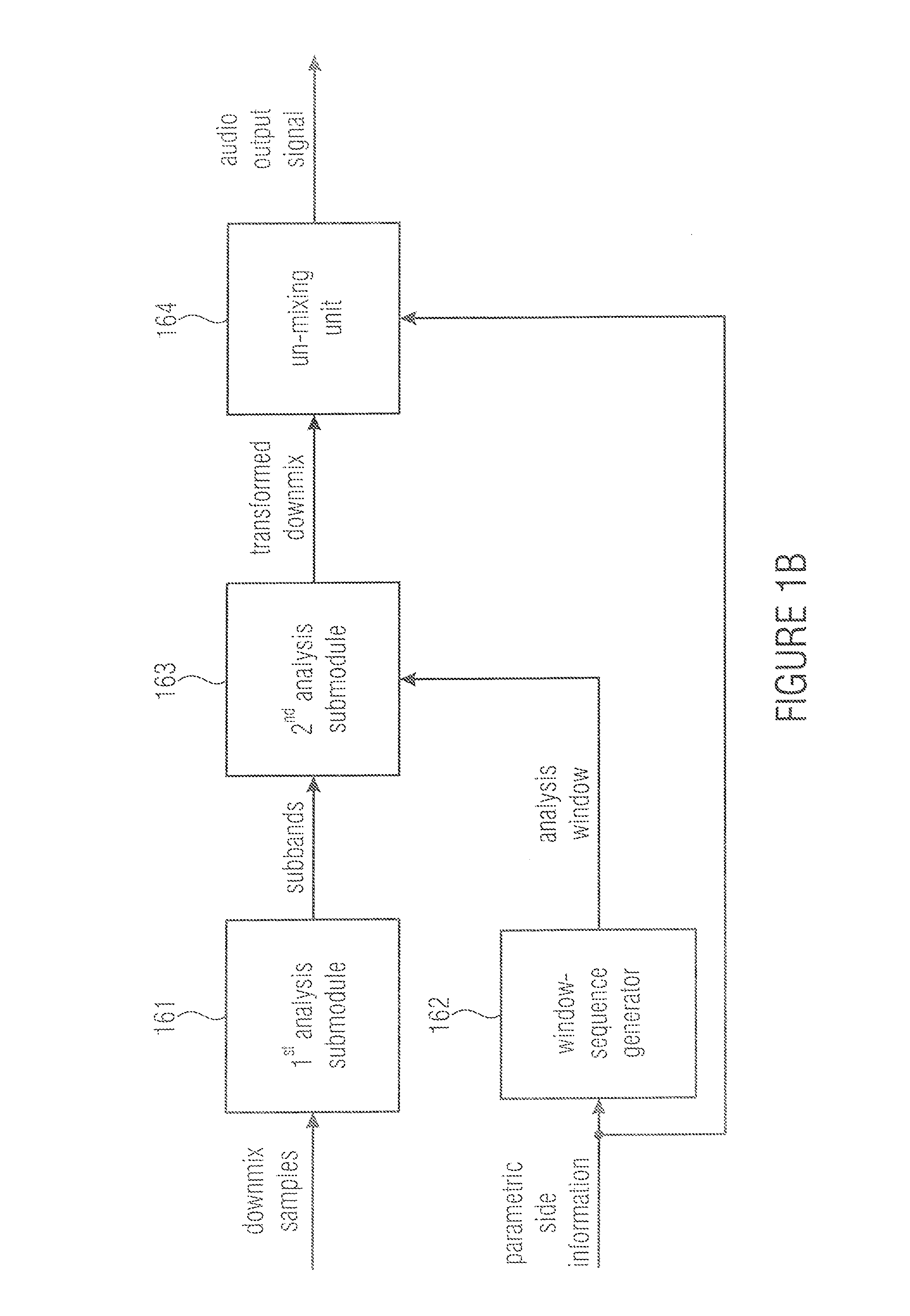 Encoder, decoder and methods for signal-dependent zoom-transform in spatial audio object coding