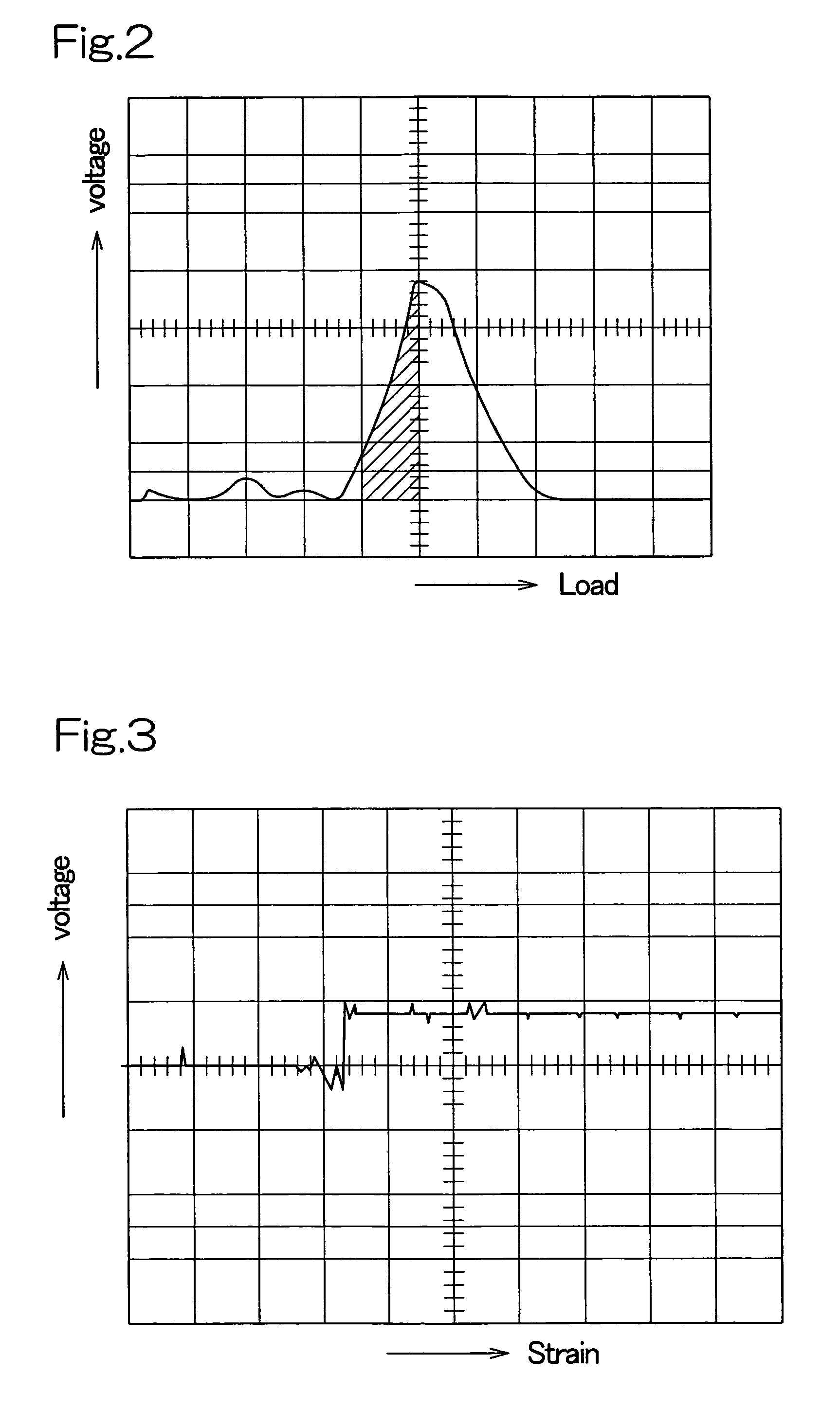 Bearing device for wheel