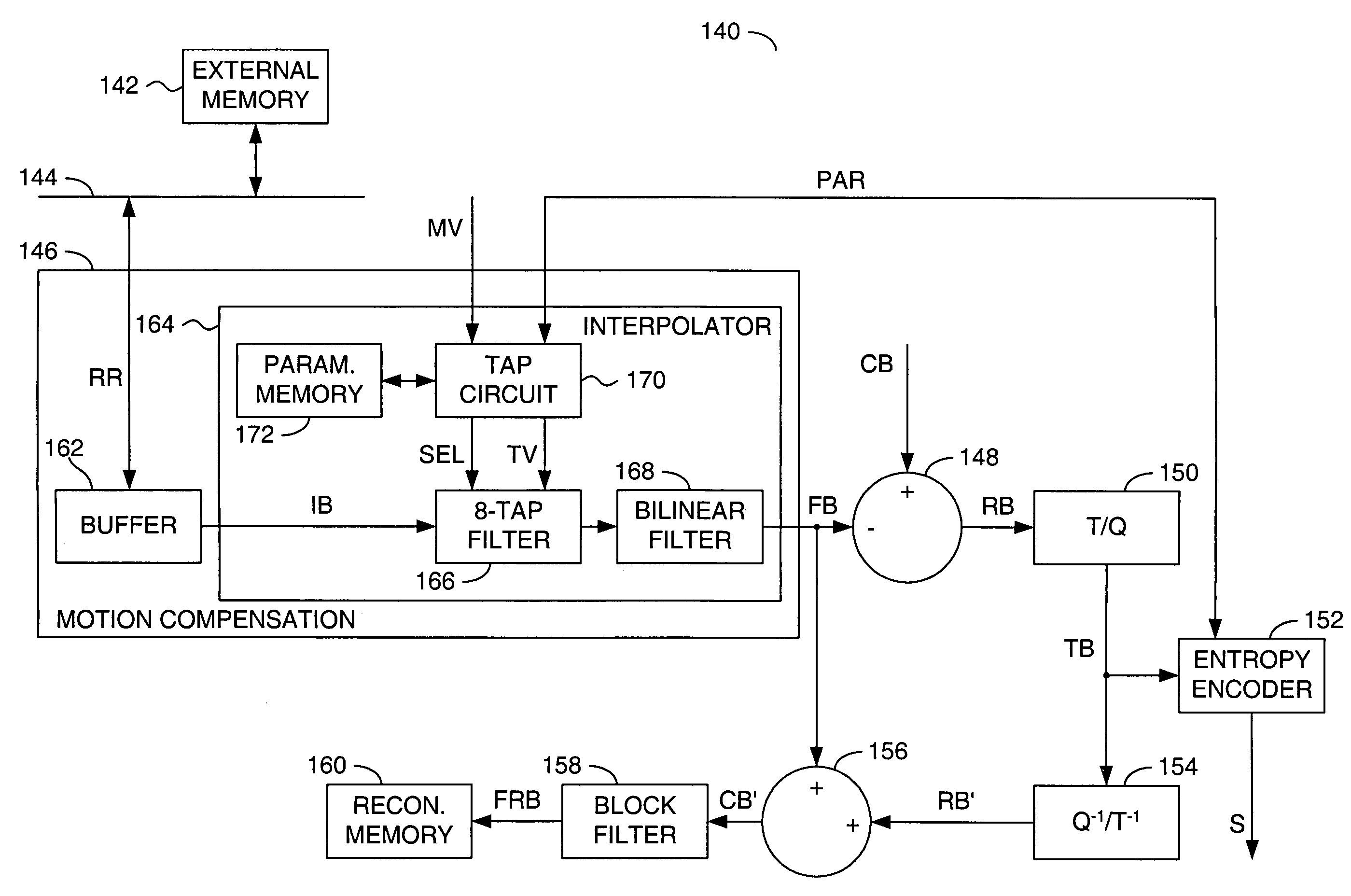 Method and apparatus for sub-pixel motion compensation