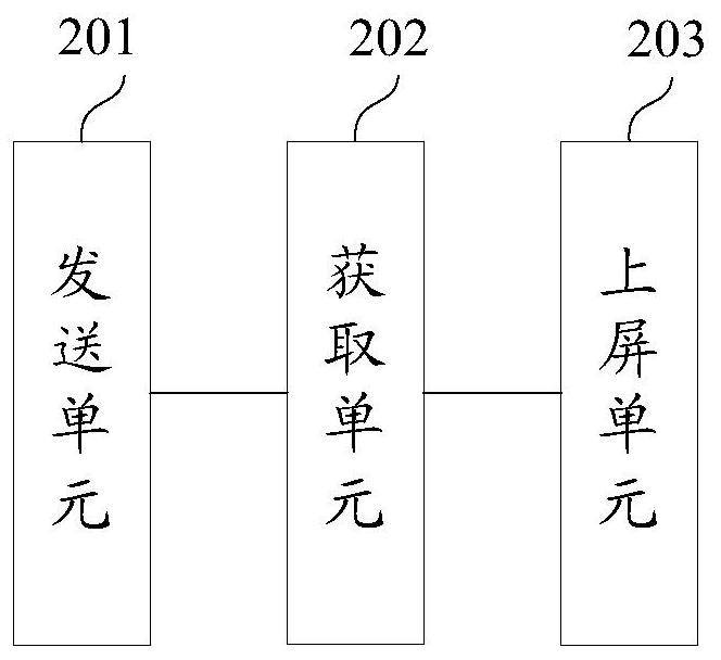 Associative input method and related device