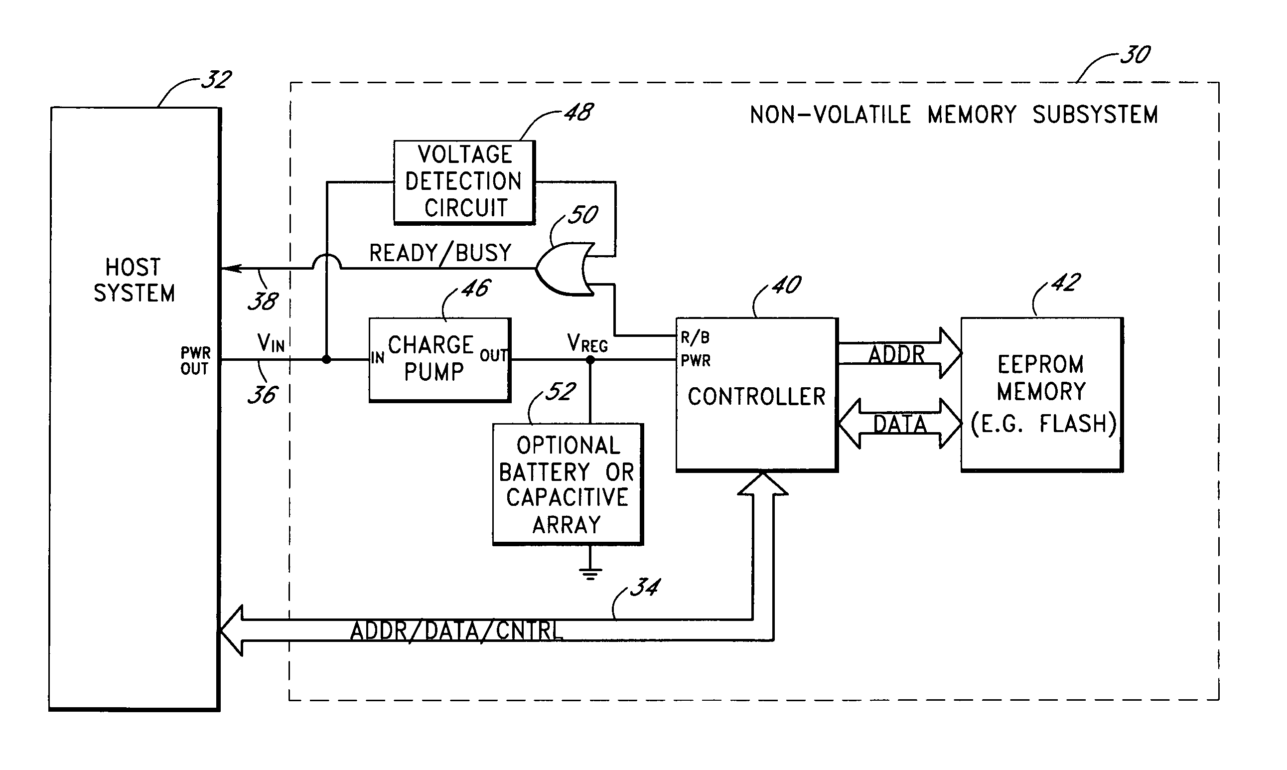 Storage subsystem with embedded circuit for protecting against anomalies in power signal from host