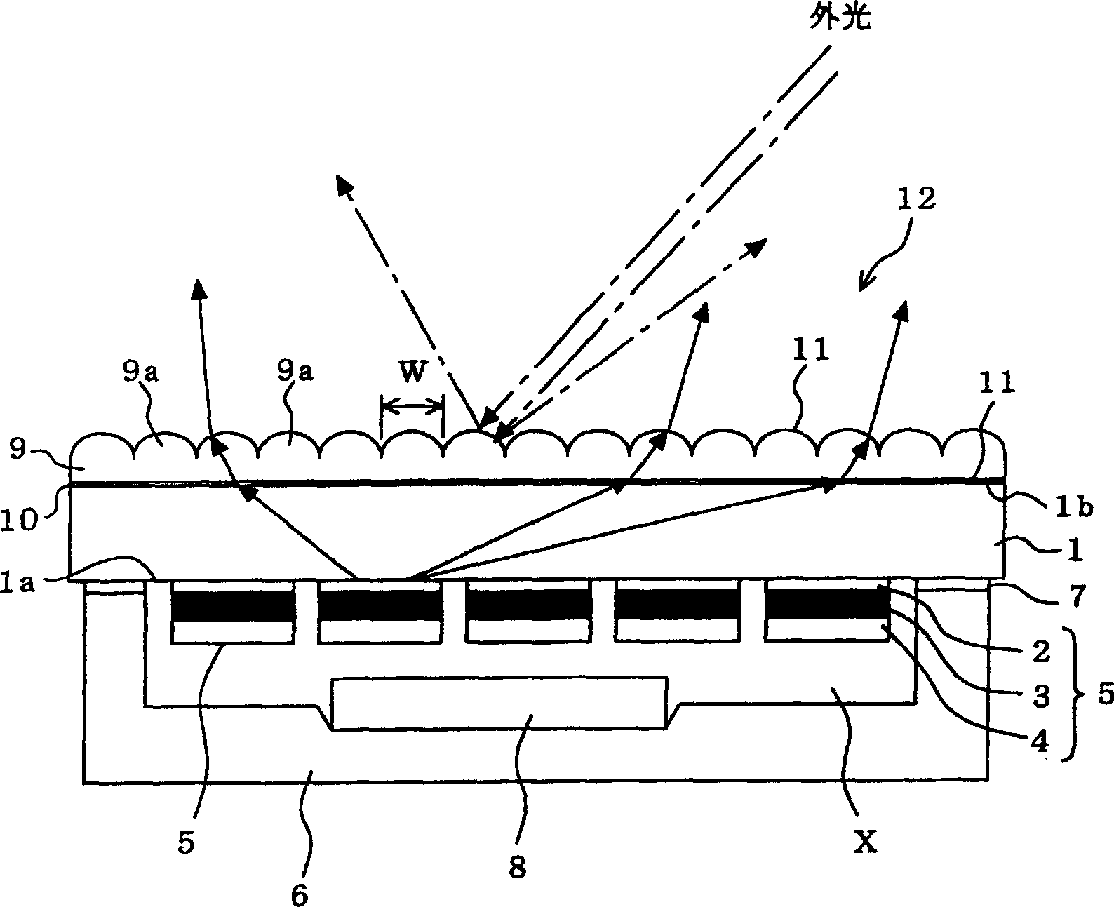 Luminous diplay panel and its mfg. method