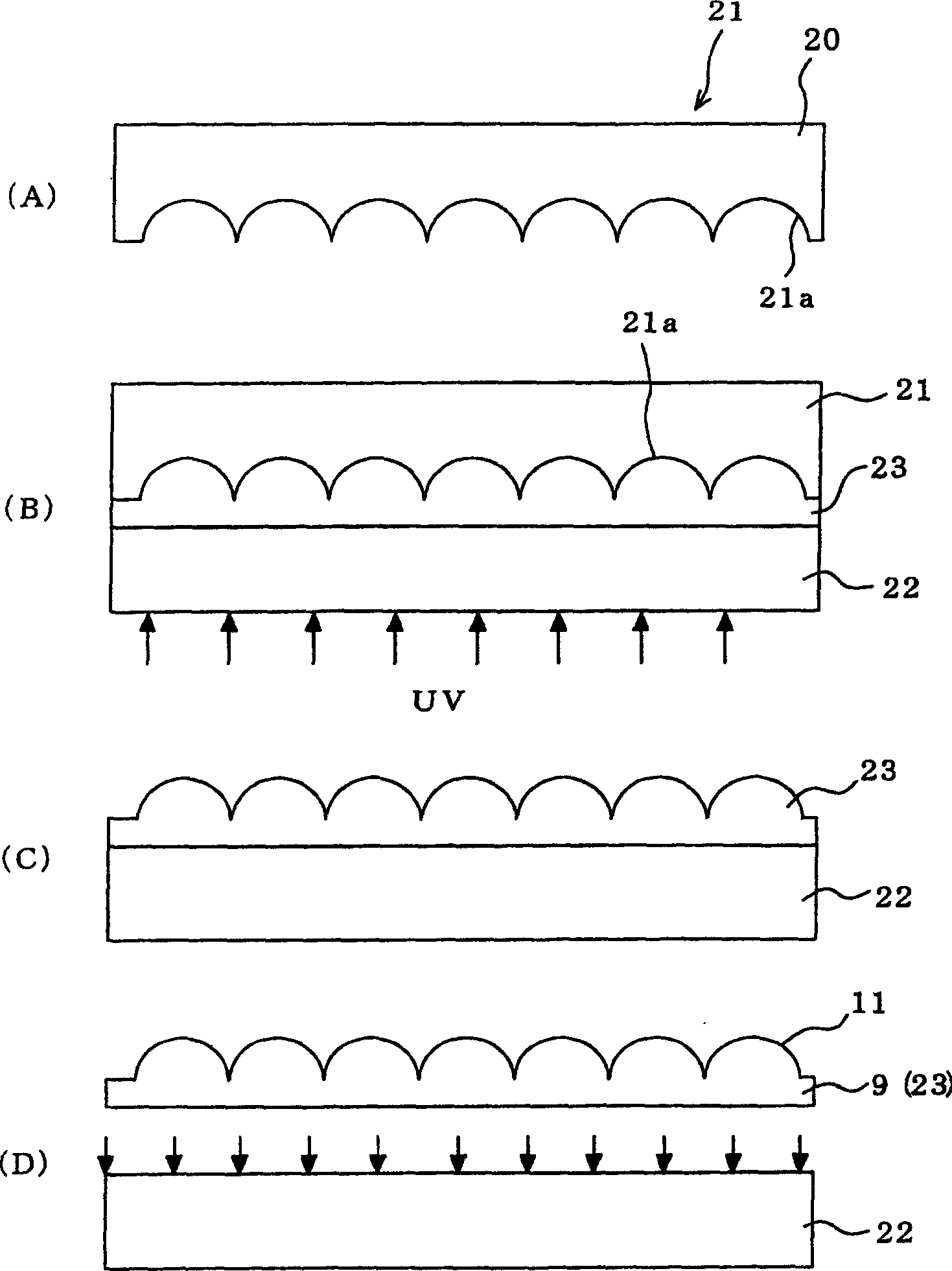 Luminous diplay panel and its mfg. method