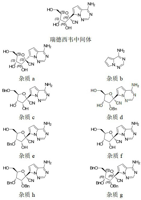 A detection method for related substances of remdesivir intermediate