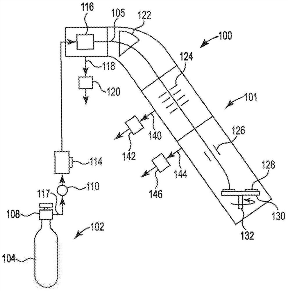 Germanium tetraflouride and hydrogen mixtures for an ion implantation system