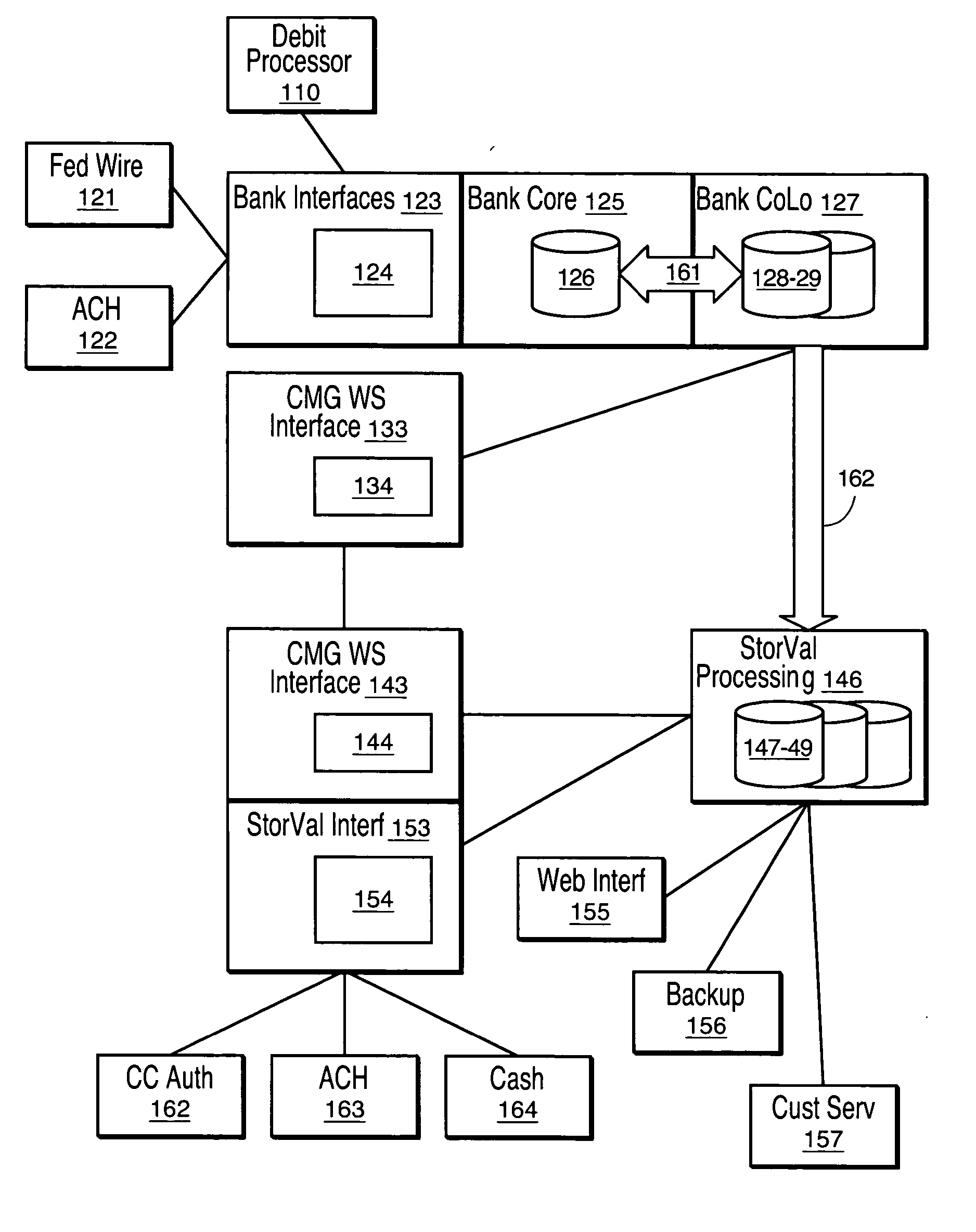 Method and system of detecting cash deposits and attributing value